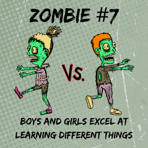 A boy zombie and a girl zombie walking in opposite directions with 'vs.' in the middle.