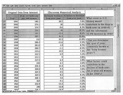 el199902_drier_fig1.gif