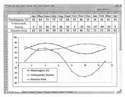 el199902_drier_fig2.gif