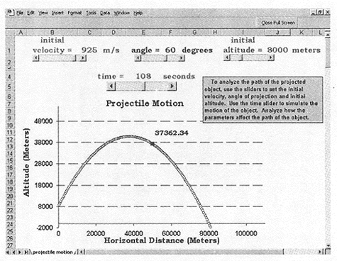 el199902_drier_fig7.gif