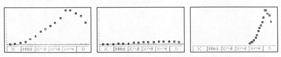 el199902_drier_fig3.gif